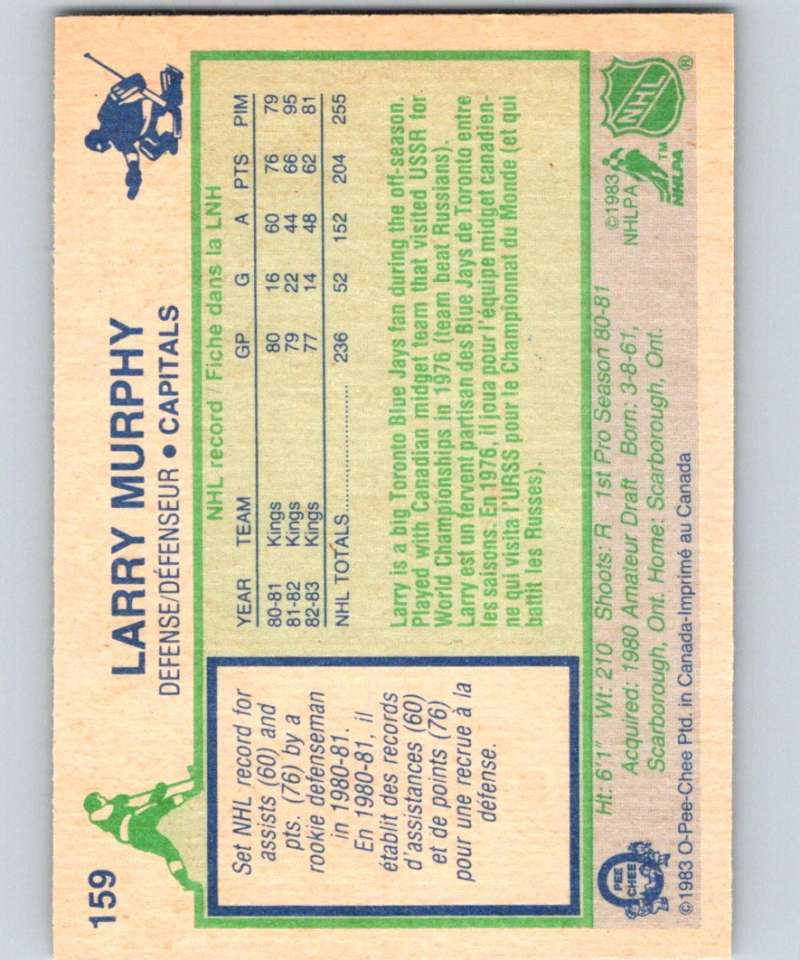 1983-84 O-Pee-Chee #159 Larry Murphy Capitals NHL Hockey