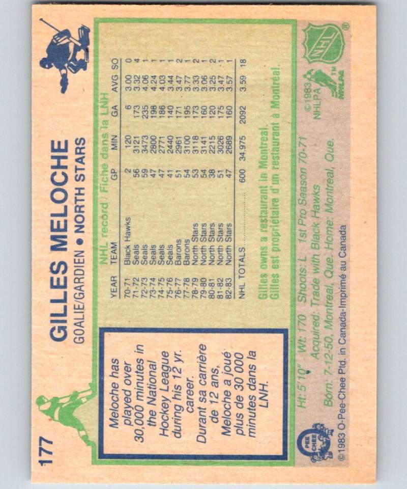 1983-84 O-Pee-Chee #177 Gilles Meloche North Stars NHL Hockey