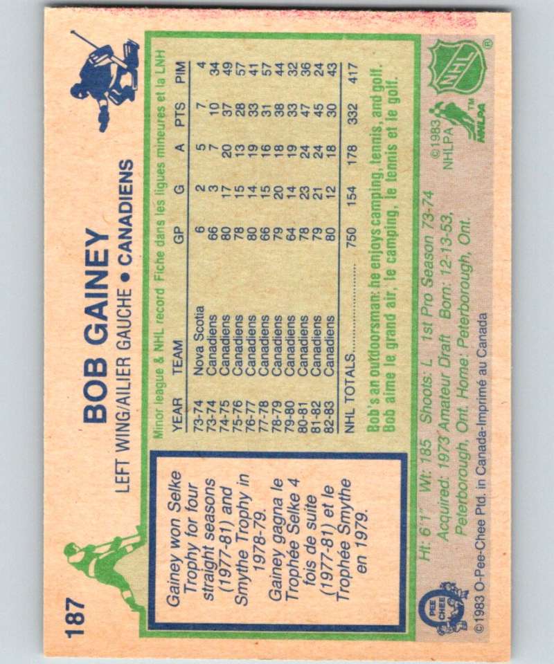 1983-84 O-Pee-Chee #187 Bob Gainey Canadiens NHL Hockey