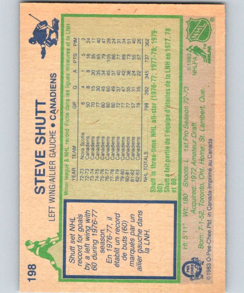 1983-84 O-Pee-Chee #198 Steve Shutt Canadiens NHL Hockey