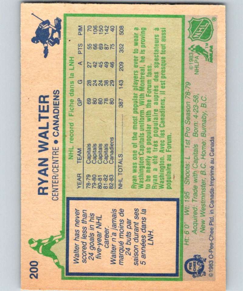 1983-84 O-Pee-Chee #200 Ryan Walter Canadiens NHL Hockey