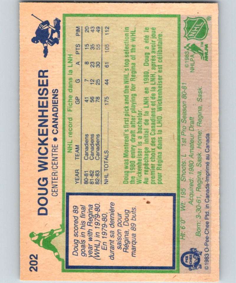 1983-84 O-Pee-Chee #202 Doug Wickenheiser Canadiens NHL Hockey