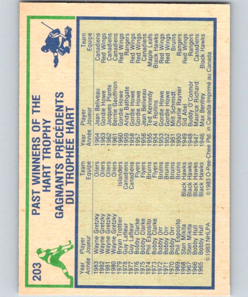 1983-84 O-Pee-Chee #203 Wayne Gretzky Oilers NHL Hockey