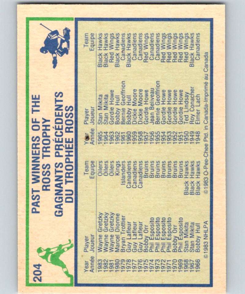 1983-84 O-Pee-Chee #204 Wayne Gretzky Oilers NHL Hockey