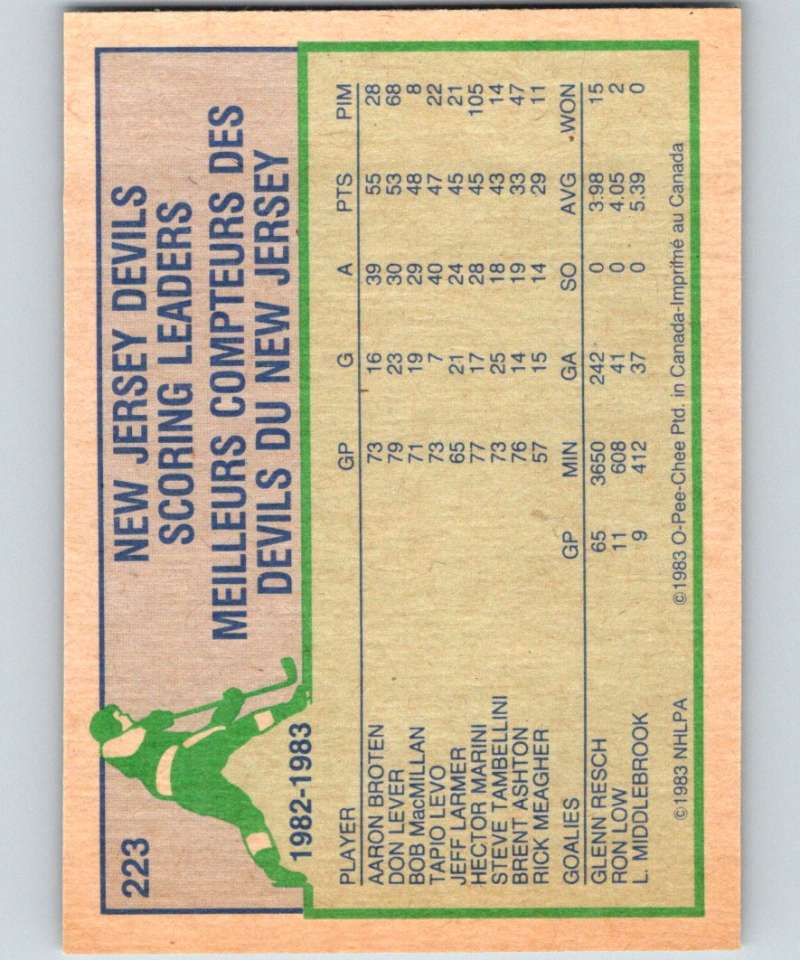 1983-84 O-Pee-Chee #223 Steve Tambellini NJ Devils TL NHL Hockey
