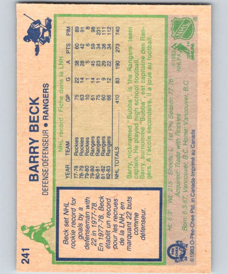 1983-84 O-Pee-Chee #241 Barry Beck NY Rangers NHL Hockey Image 2