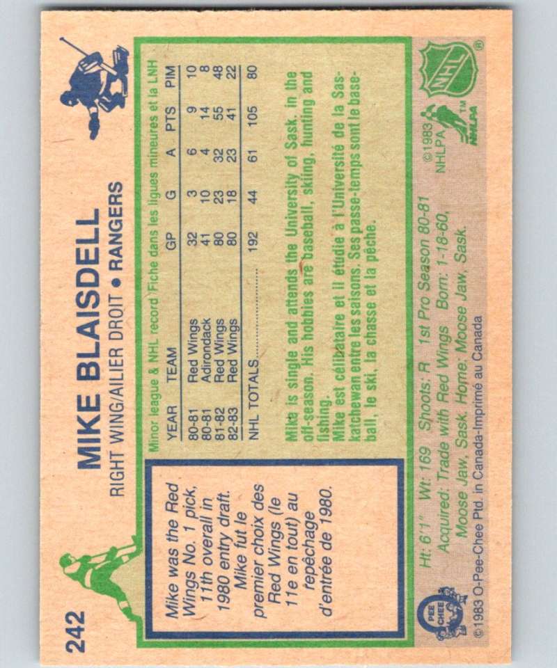 1983-84 O-Pee-Chee #242 Mike Blaisdell NY Rangers NHL Hockey