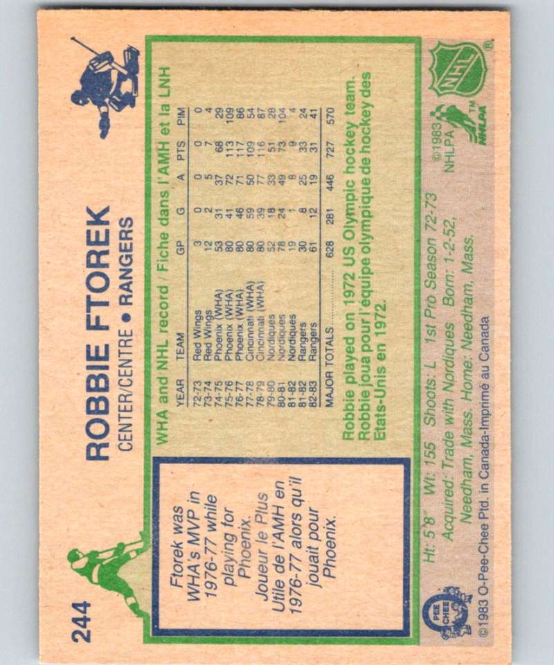 1983-84 O-Pee-Chee #244 Robbie Ftorek NY Rangers NHL Hockey