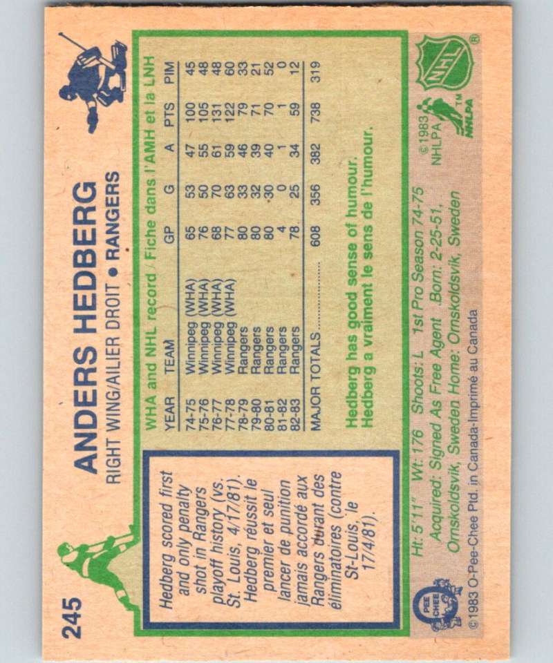 1983-84 O-Pee-Chee #245 Anders Hedberg NY Rangers NHL Hockey