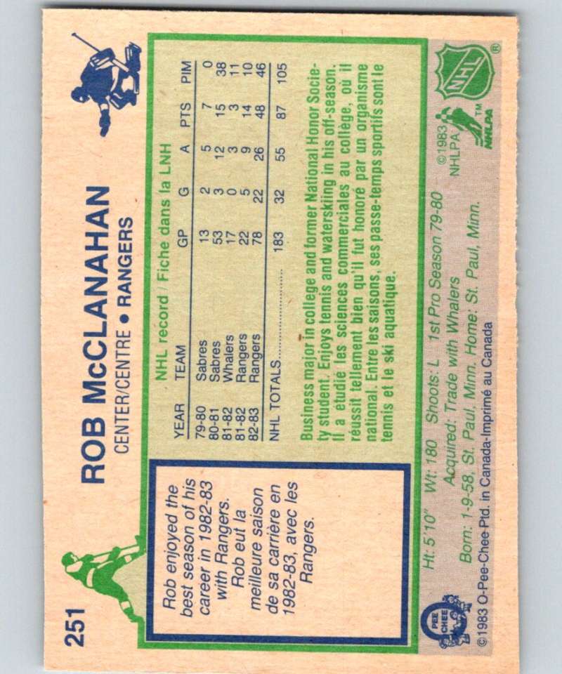 1983-84 O-Pee-Chee #251 Rob McClanahan NY Rangers NHL Hockey