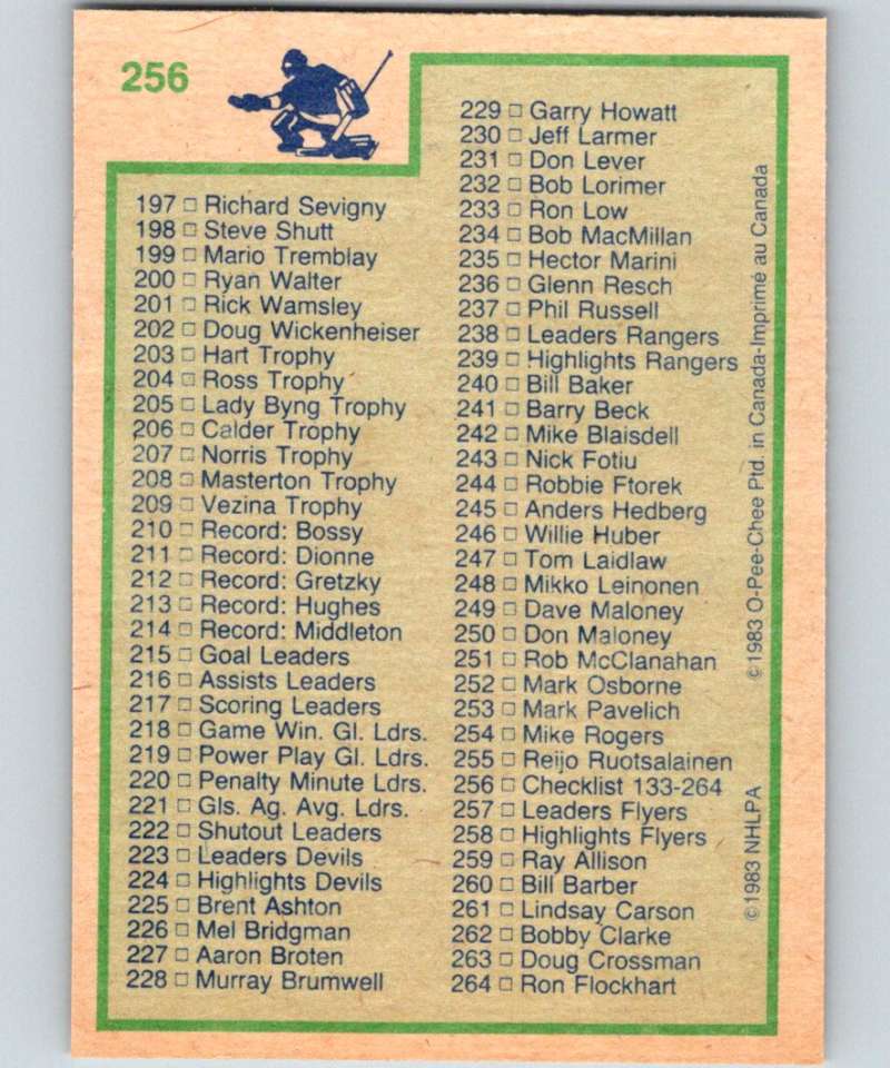 1983-84 O-Pee-Chee #256 Checklist NHL Hockey