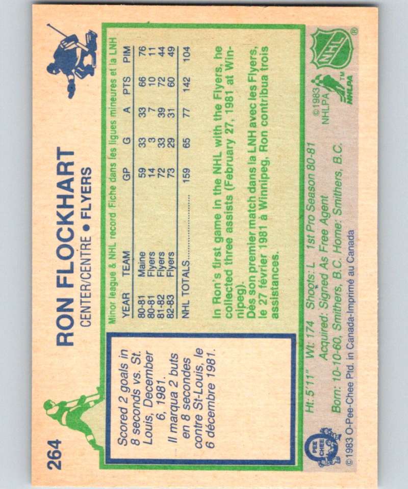 1983-84 O-Pee-Chee #264 Ron Flockhart Flyers NHL Hockey