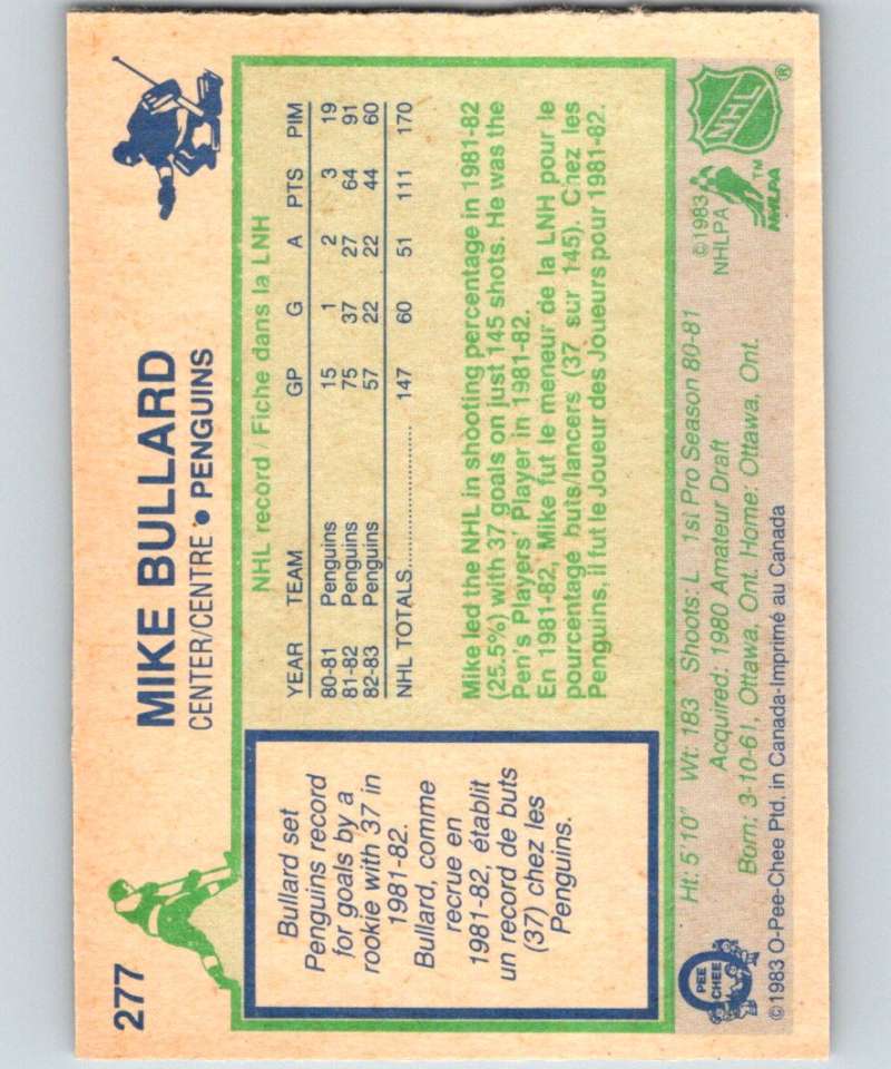 1983-84 O-Pee-Chee #277 Mike Bullard Penguins NHL Hockey