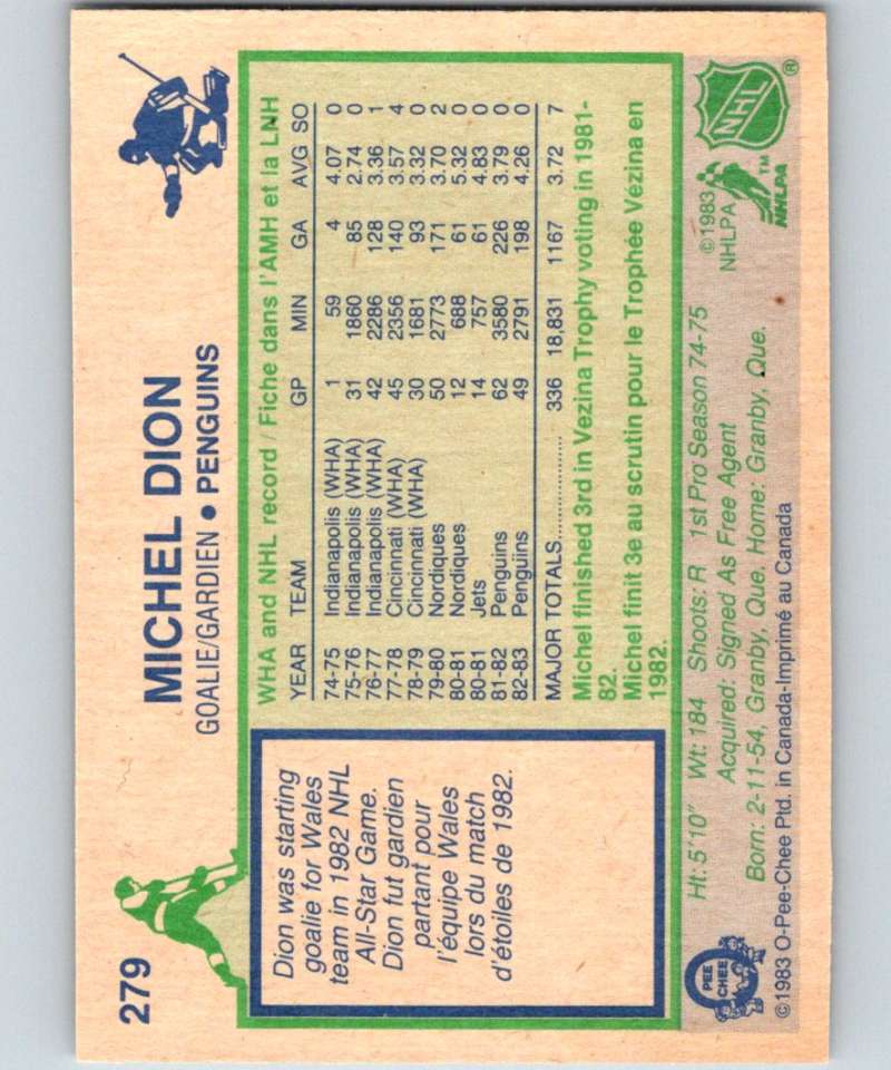 1983-84 O-Pee-Chee #279 Michel Dion Penguins NHL Hockey