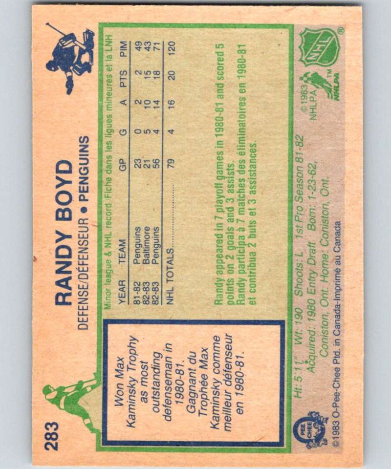 1983-84 O-Pee-Chee #283 Randy Boyd RC Rookie Penguins NHL Hockey