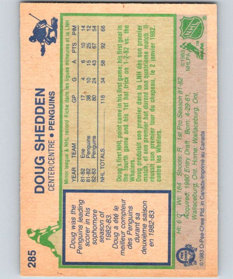 1983-84 O-Pee-Chee #285 Doug Shedden RC Rookie Penguins NHL Hockey Image 2