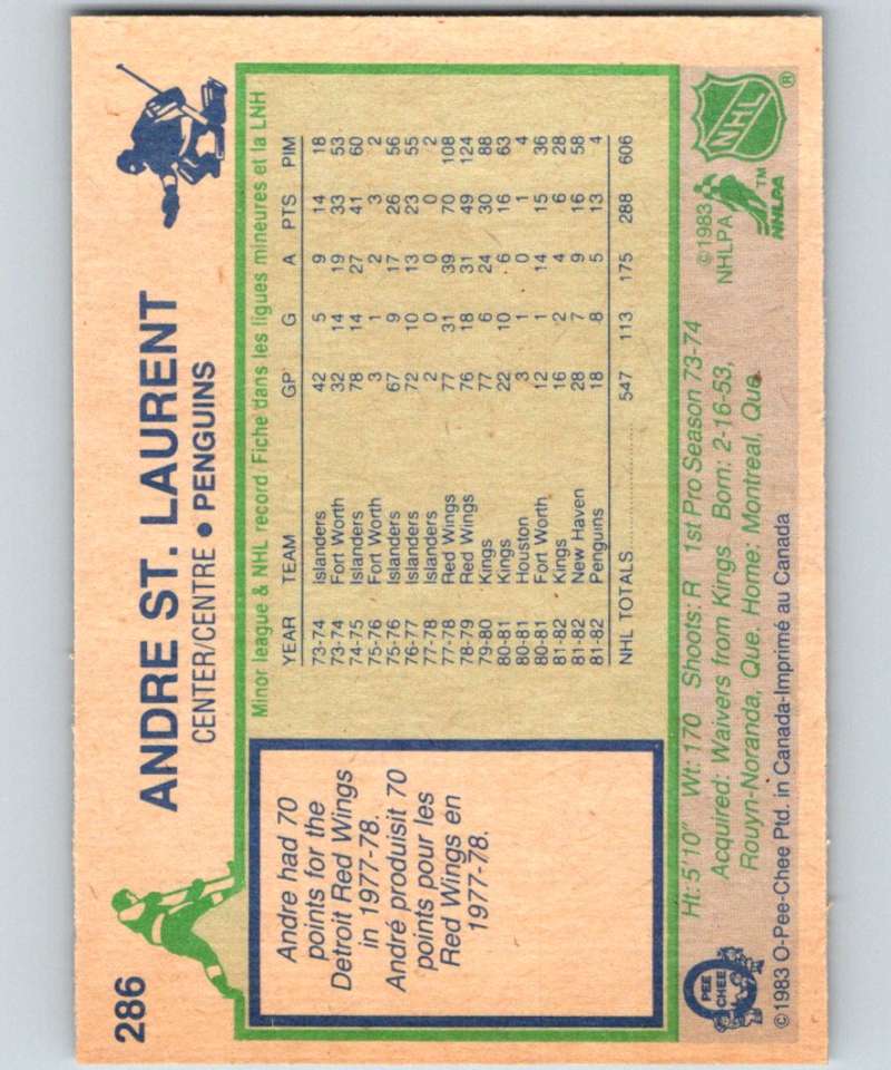 1983-84 O-Pee-Chee #286 Andre St. Laurent Penguins NHL Hockey