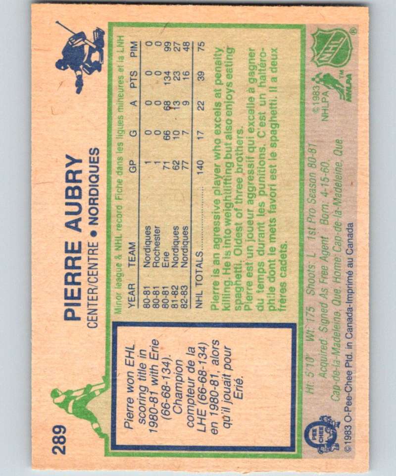 1983-84 O-Pee-Chee #289 Pierre Aubry Nordiques NHL Hockey