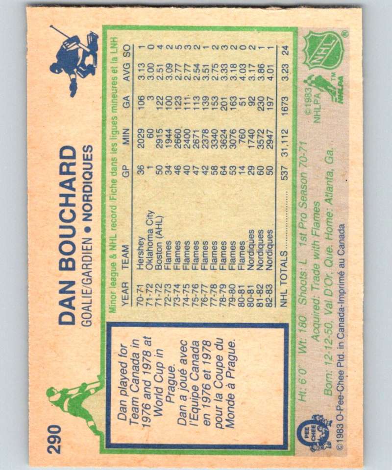 1983-84 O-Pee-Chee #290 Dan Bouchard Nordiques NHL Hockey