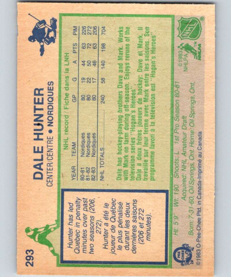 1983-84 O-Pee-Chee #293 Dale Hunter Nordiques NHL Hockey