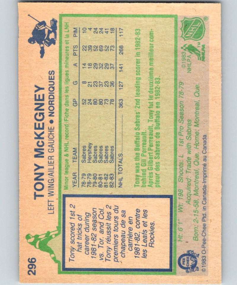 1983-84 O-Pee-Chee #296 Tony McKegney Nordiques NHL Hockey