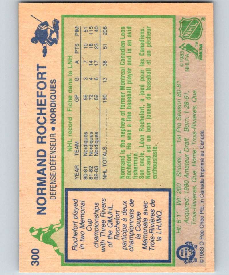1983-84 O-Pee-Chee #300 Normand Rochefort Nordiques NHL Hockey