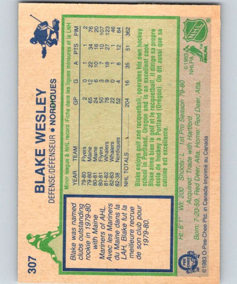 1983-84 O-Pee-Chee #307 Blake Wesley Nordiques UER NHL Hockey