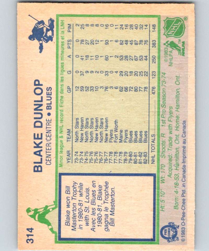 1983-84 O-Pee-Chee #314 Blake Dunlop Blues NHL Hockey