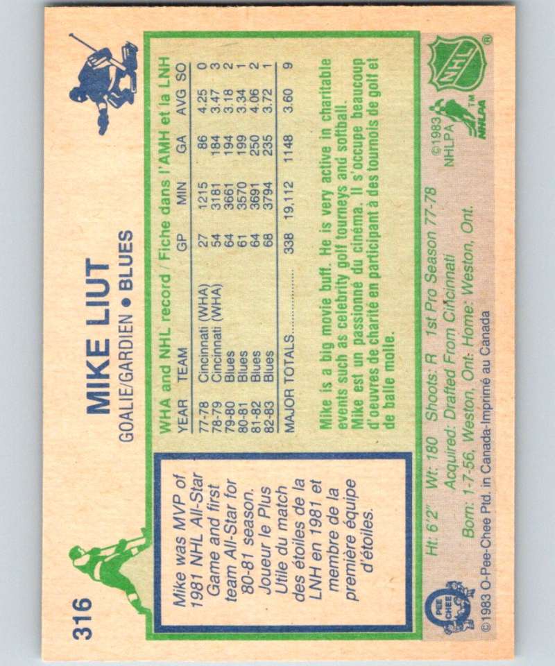 1983-84 O-Pee-Chee #316 Mike Liut Blues NHL Hockey