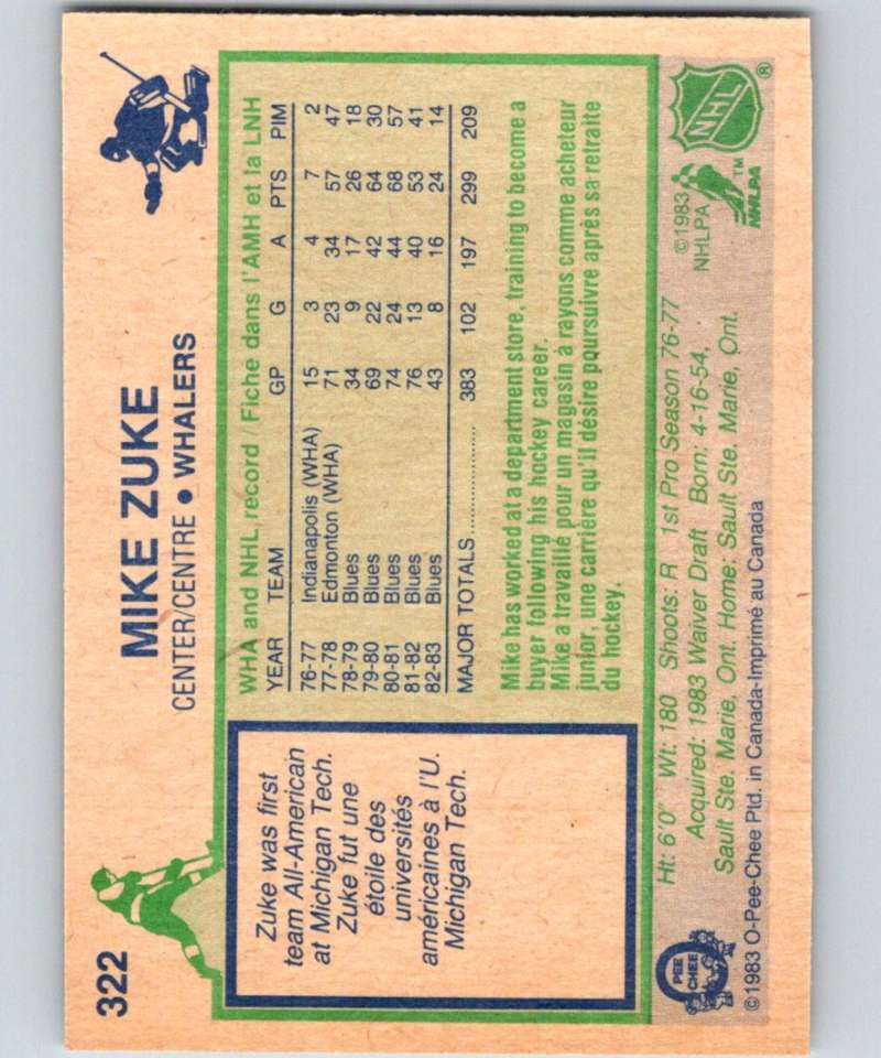 1983-84 O-Pee-Chee #322 Mike Zuke Whalers NHL Hockey