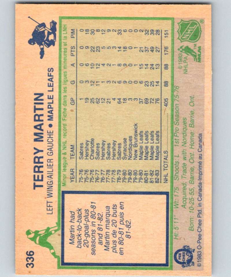 1983-84 O-Pee-Chee #336 Terry Martin Maple Leafs NHL Hockey Image 2
