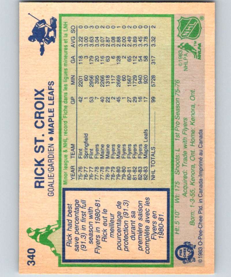 1983-84 O-Pee-Chee #340 Rick St. Croix Maple Leafs NHL Hockey