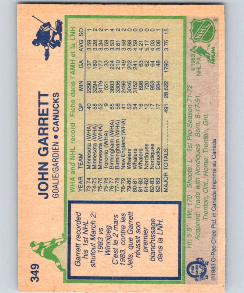 1983-84 O-Pee-Chee #349 John Garrett Canucks NHL Hockey