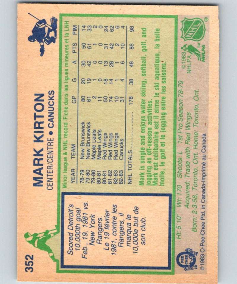1983-84 O-Pee-Chee #353 Rick Lanz Canucks NHL Hockey