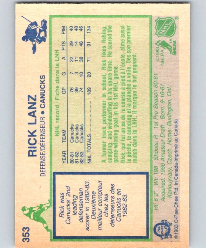 1983-84 O-Pee-Chee #354 Lars Lindgren North Stars NHL Hockey