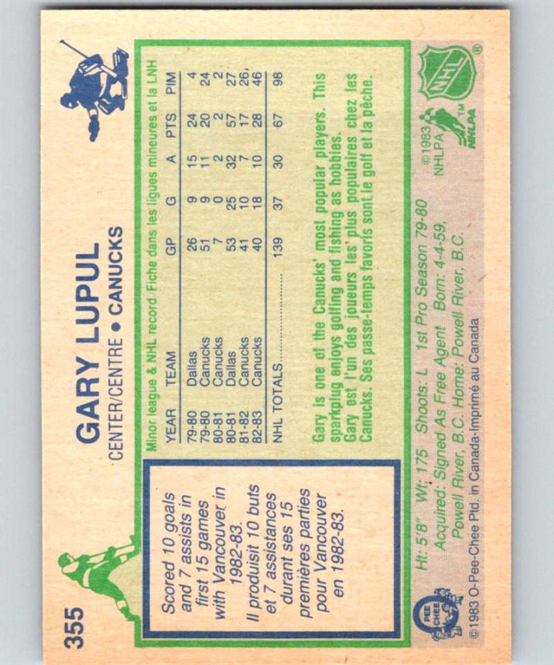 1983-84 O-Pee-Chee #356 Kevin McCarthy Canucks NHL Hockey