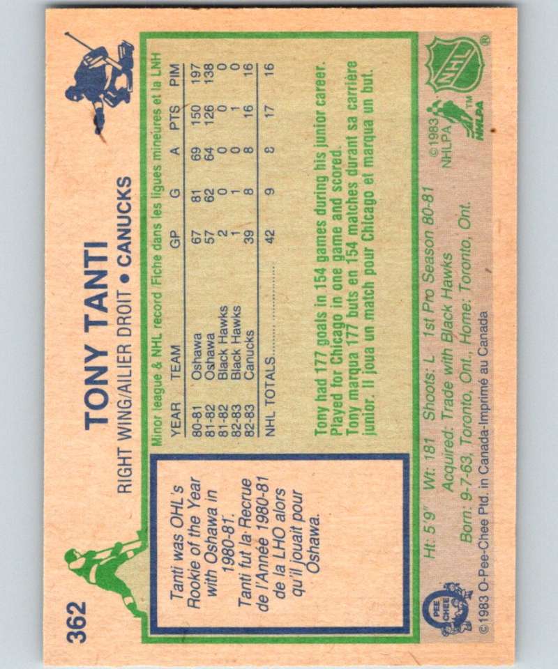 1983-84 O-Pee-Chee #362 Tony Tanti RC Rookie Canucks NHL Hockey