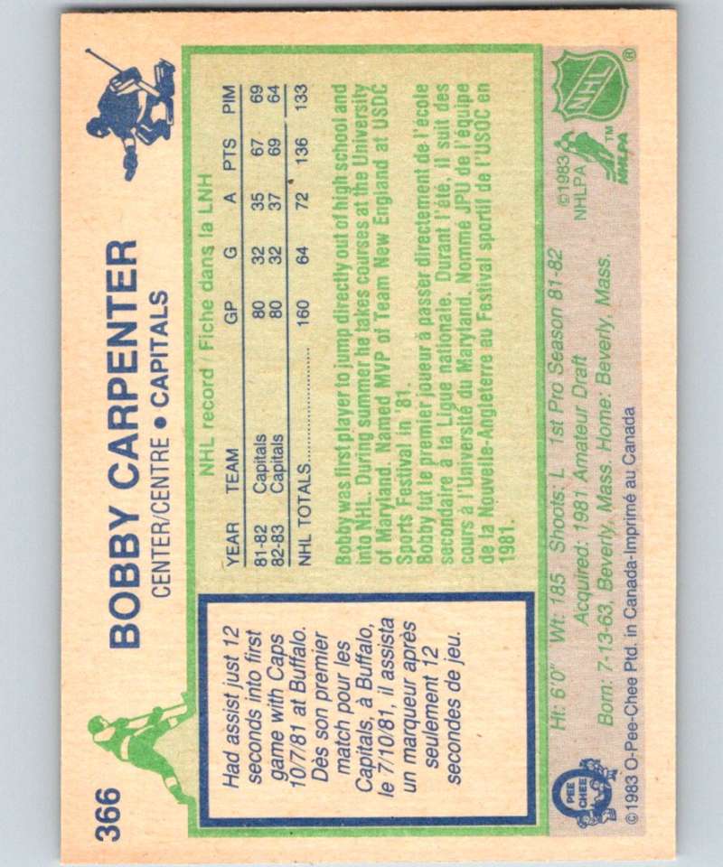 1983-84 O-Pee-Chee #366 Bob Carpenter Capitals NHL Hockey
