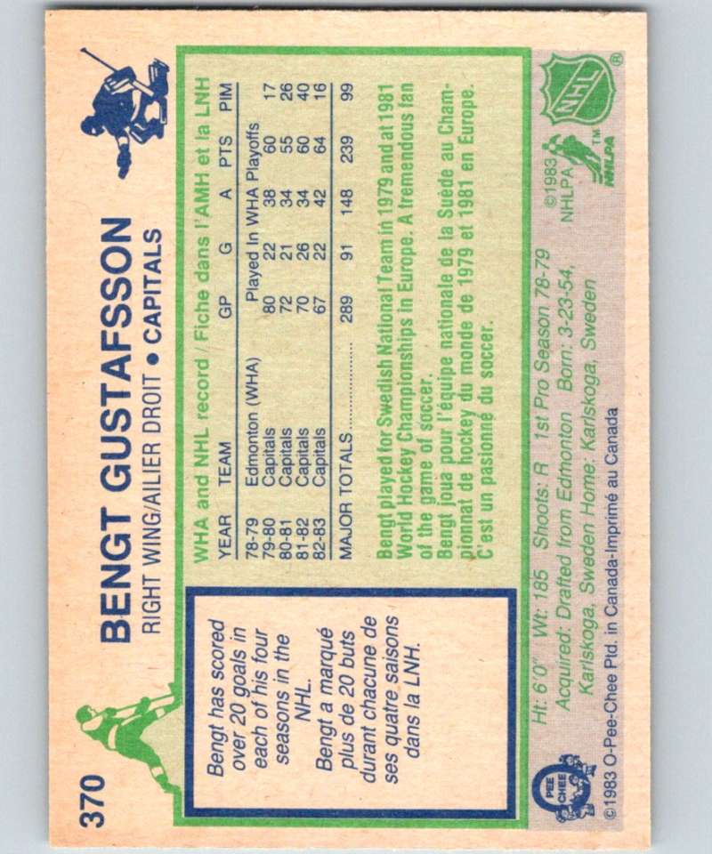 1983-84 O-Pee-Chee #370 Bengt Gustafsson Capitals NHL Hockey
