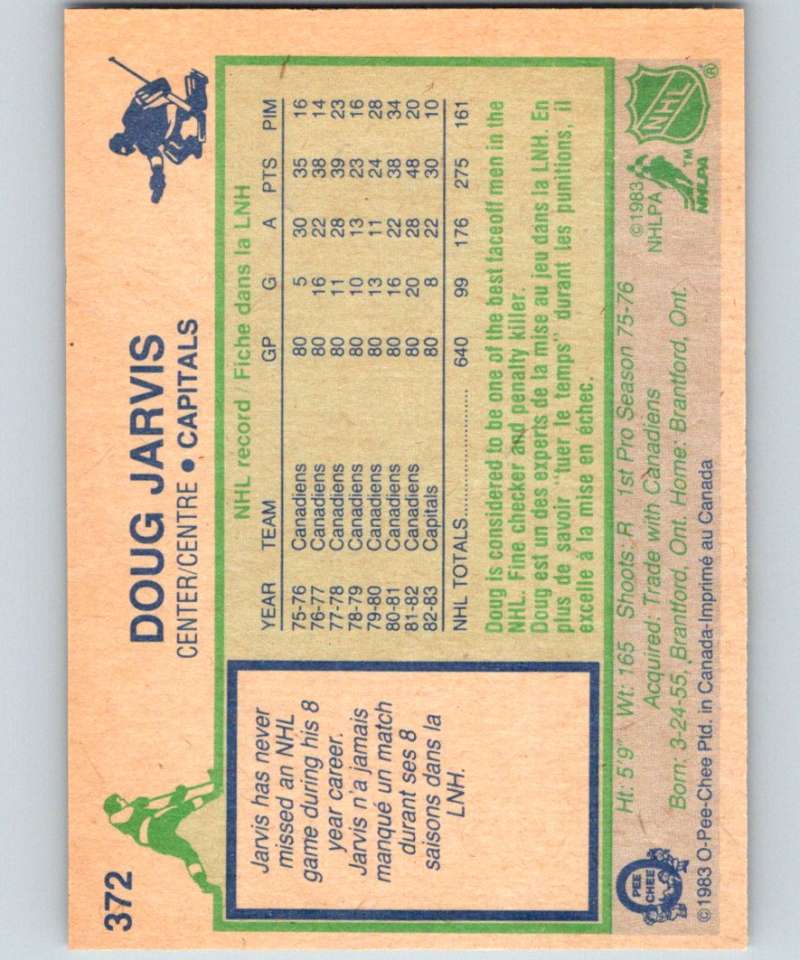 1983-84 O-Pee-Chee #372 Doug Jarvis Capitals NHL Hockey