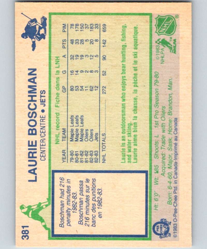 1983-84 O-Pee-Chee #381 Laurie Boschman Winn Jets NHL Hockey