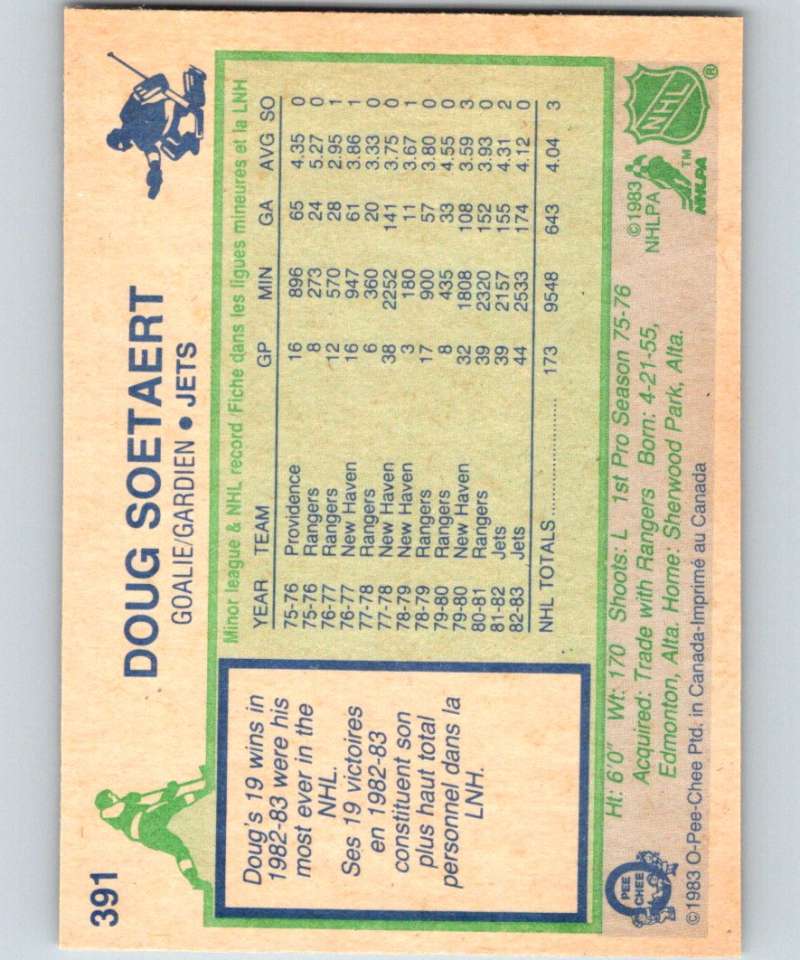1983-84 O-Pee-Chee #391 Doug Soetaert Winn Jets NHL Hockey