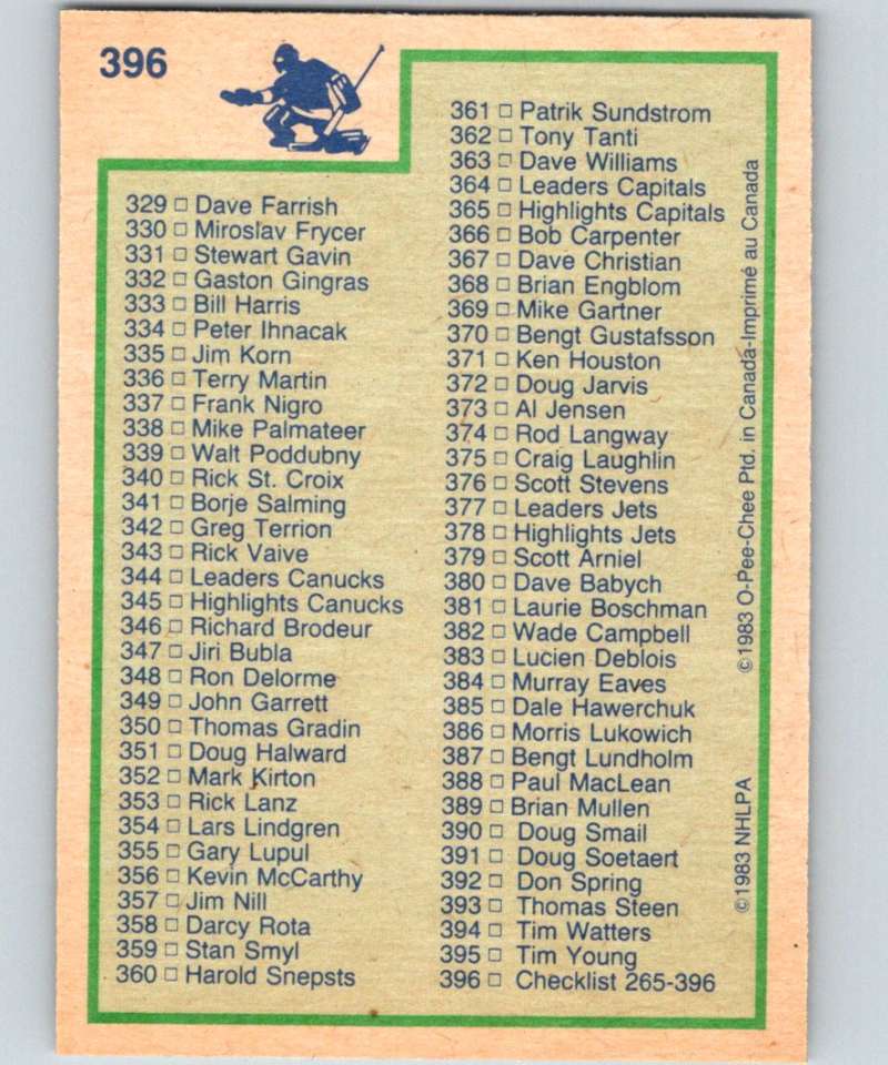 1983-84 O-Pee-Chee #396 Checklist NHL Hockey