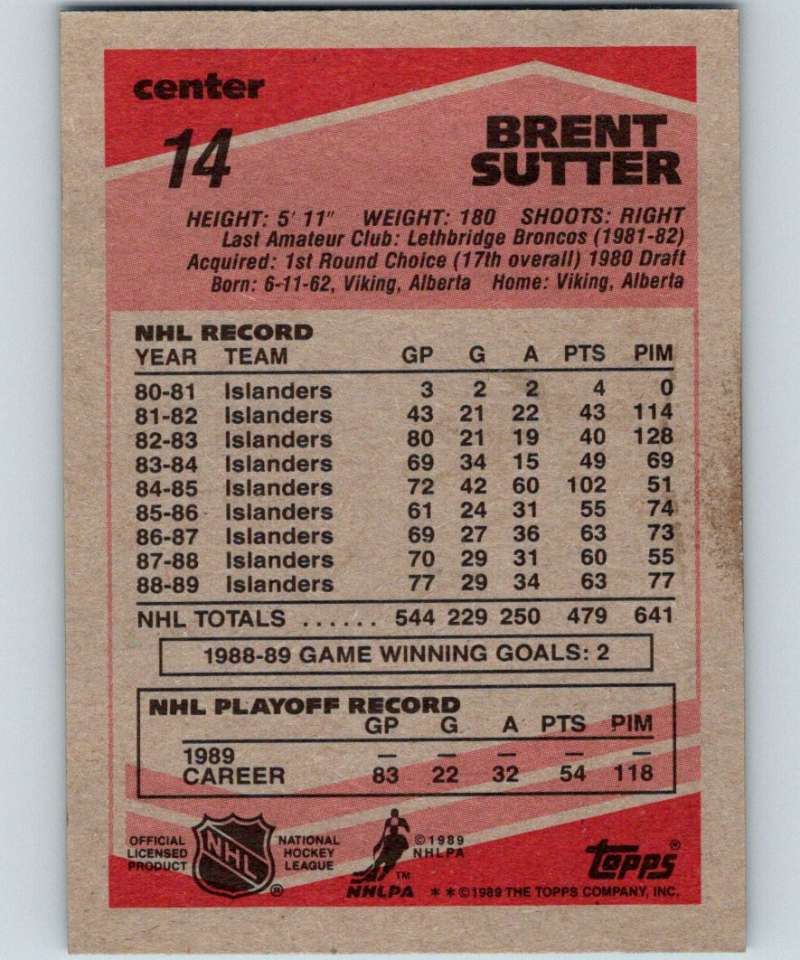 1989-90 Topps #14 Brent Sutter NY Islanders NHL Hockey Image 2