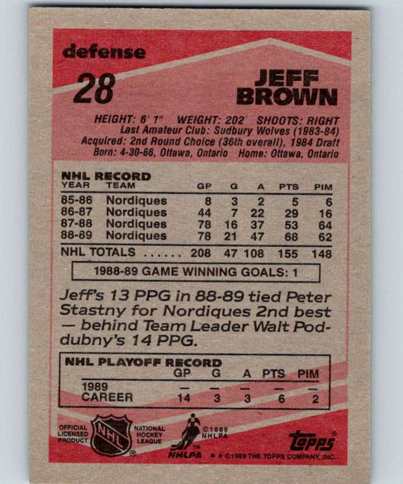 1989-90 Topps #28 Jeff Brown Nordiques NHL Hockey Image 2