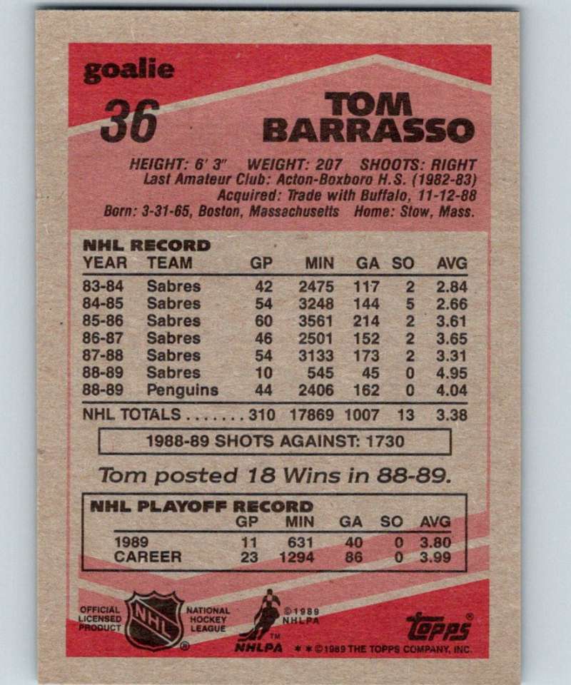 1989-90 Topps #36 Tom Barrasso Penguins NHL Hockey Image 2