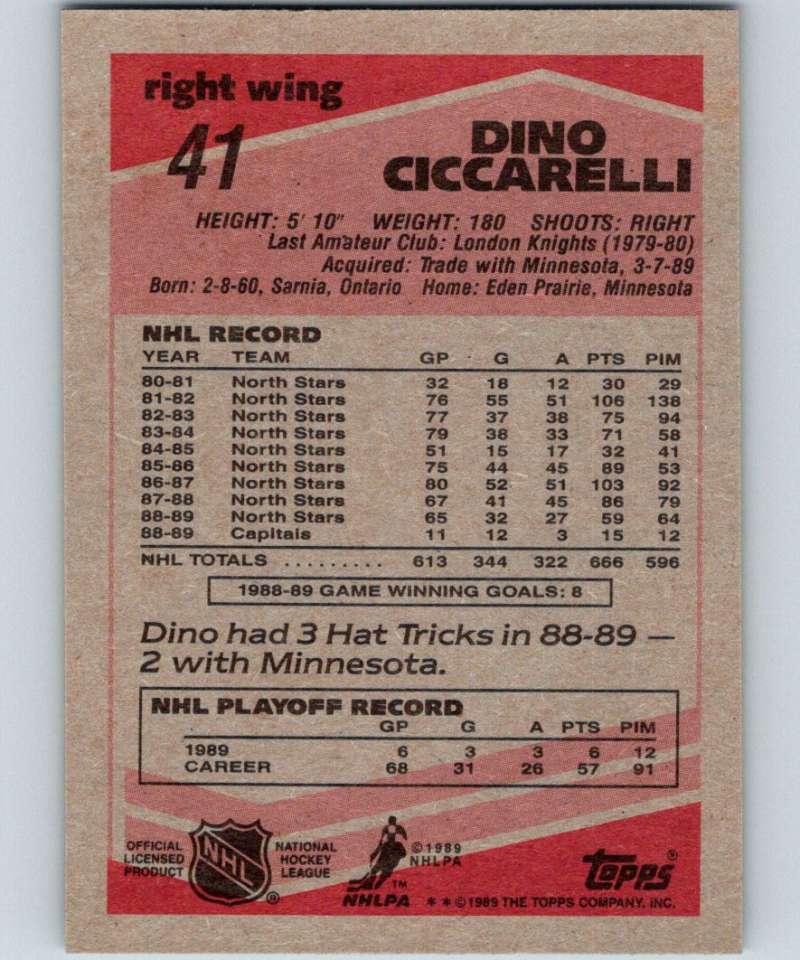 1989-90 Topps #41 Dino Ciccarelli Capitals NHL Hockey Image 2
