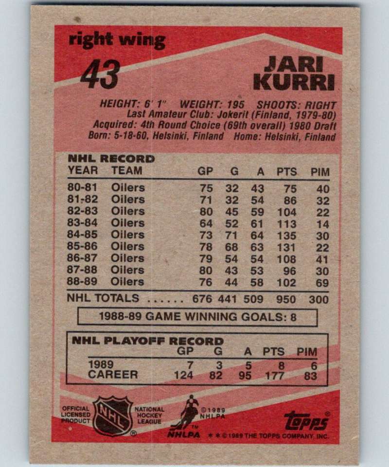 1989-90 Topps #43 Jari Kurri Oilers NHL Hockey Image 2