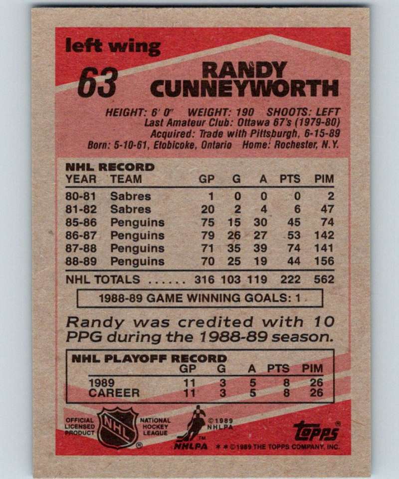 1989-90 Topps #63 Randy Cunneyworth Winn Jets NHL Hockey Image 2