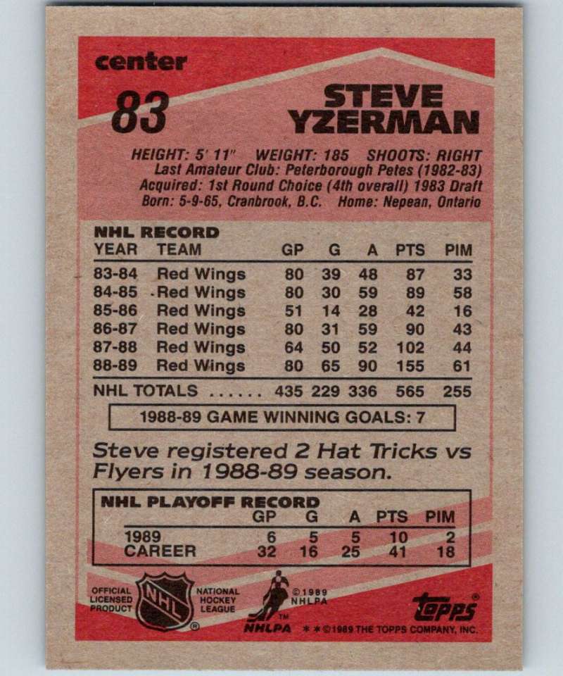 1989-90 Topps #83 Steve Yzerman Red Wings NHL Hockey Image 2